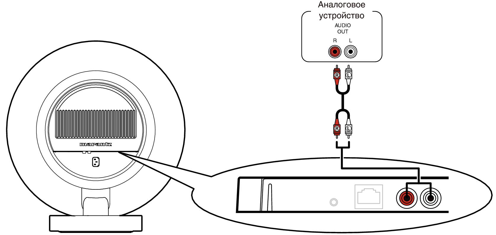 Conne Analog GRAND HORIZON